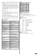 Предварительный просмотр 52 страницы Chamberlain LM50EVFF Assembly And Operating Instructions Manual