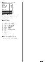 Предварительный просмотр 61 страницы Chamberlain LM50EVFF Assembly And Operating Instructions Manual