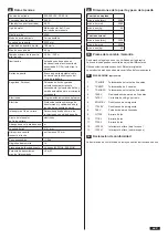 Предварительный просмотр 113 страницы Chamberlain LM50EVFF Assembly And Operating Instructions Manual