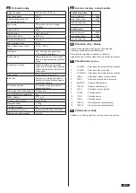 Предварительный просмотр 131 страницы Chamberlain LM50EVFF Assembly And Operating Instructions Manual