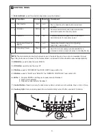 Preview for 5 page of Chamberlain LM750EVGB Installation And Operating Instructions Manual