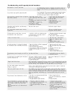 Preview for 15 page of Chamberlain Merlin MGS1000 Manual