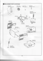 Preview for 19 page of Chamberlain merlin MT23O Installation And Operating Instructions Manual