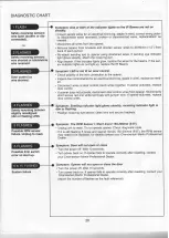 Preview for 20 page of Chamberlain merlin MT23O Installation And Operating Instructions Manual