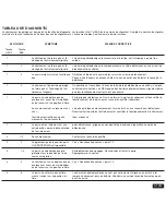 Preview for 41 page of Chamberlain ML1000EV Assembly And Operating Instructions Manual