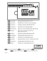 Chamberlain Model MotorLift 1000 Instructions Manual preview