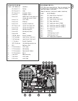 Preview for 25 page of Chamberlain MOTORLIFE HC100ML-2 Mechanical Installation Instructions