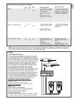 Preview for 27 page of Chamberlain MOTORLIFE HC100ML-2 Mechanical Installation Instructions