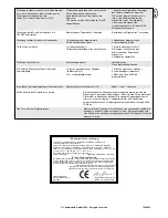 Preview for 32 page of Chamberlain MOTORLIFE HC100ML-2 Mechanical Installation Instructions