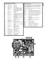 Preview for 35 page of Chamberlain MOTORLIFE HC100ML-2 Mechanical Installation Instructions