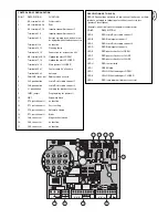 Preview for 45 page of Chamberlain MOTORLIFE HC100ML-2 Mechanical Installation Instructions