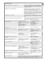 Preview for 51 page of Chamberlain MOTORLIFE HC100ML-2 Mechanical Installation Instructions