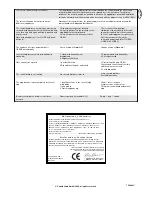 Preview for 52 page of Chamberlain MOTORLIFE HC100ML-2 Mechanical Installation Instructions