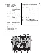 Preview for 55 page of Chamberlain MOTORLIFE HC100ML-2 Mechanical Installation Instructions