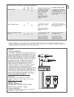 Preview for 57 page of Chamberlain MOTORLIFE HC100ML-2 Mechanical Installation Instructions