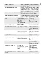 Preview for 61 page of Chamberlain MOTORLIFE HC100ML-2 Mechanical Installation Instructions