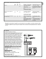 Preview for 77 page of Chamberlain MOTORLIFE HC100ML-2 Mechanical Installation Instructions