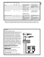 Preview for 87 page of Chamberlain MOTORLIFE HC100ML-2 Mechanical Installation Instructions