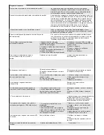 Preview for 91 page of Chamberlain MOTORLIFE HC100ML-2 Mechanical Installation Instructions