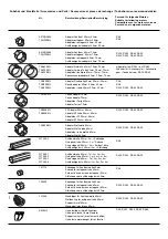 Preview for 18 page of Chamberlain MotorLift RA15 Manual