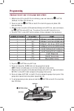 Предварительный просмотр 4 страницы Chamberlain myQ 821LM Installation Manual