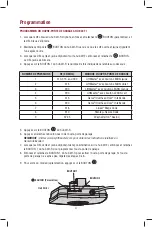 Предварительный просмотр 12 страницы Chamberlain myQ 821LM Installation Manual