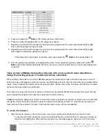 Предварительный просмотр 6 страницы Chamberlain myQ 821LM Troubleshooting Manual