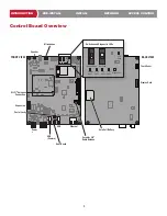 Preview for 5 page of Chamberlain myQ Business CAPXM Installation Manual