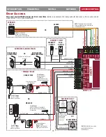 Preview for 19 page of Chamberlain myQ Business CAPXM Installation Manual