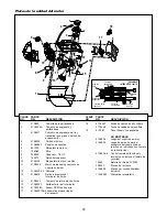 Предварительный просмотр 78 страницы Chamberlain Power Drive 3132E Owner'S Manual