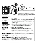 Предварительный просмотр 34 страницы Chamberlain Power Drive PD505D Owner'S Manual