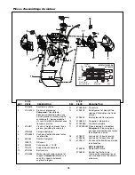 Preview for 78 page of Chamberlain Power Drive Security+ PD612CDM Owner'S Manual