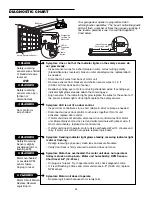 Preview for 26 page of Chamberlain PowerDrive PD212D Assembly & Installation Manual