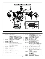 Preview for 31 page of Chamberlain PowerDrive PD212D Assembly & Installation Manual