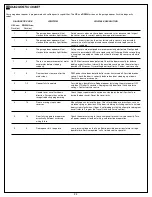 Preview for 25 page of Chamberlain PowerLIft CS110MYQ Installation And Operating Instructions Manual