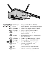 Предварительный просмотр 105 страницы Chamberlain PRO9000 Instruction Manual