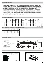 Preview for 18 page of Chamberlain RPD10 Manual