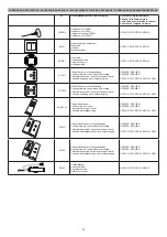 Preview for 23 page of Chamberlain RPD10 Manual