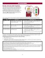 Preview for 23 page of Chamberlain RSL12UL Installation Manual