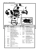 Preview for 78 page of Chamberlain Security+ 1215E FS2 Owner'S Manual