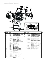 Preview for 78 page of Chamberlain Security+ 3112E Owner'S Manual