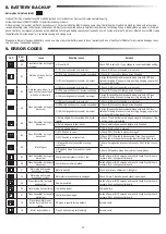 Preview for 18 page of Chamberlain SL1000EVK Operator'S & Installation Manual