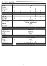 Preview for 19 page of Chamberlain SL1000EVK Operator'S & Installation Manual