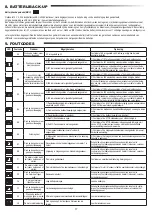 Preview for 56 page of Chamberlain SL1000EVK Operator'S & Installation Manual