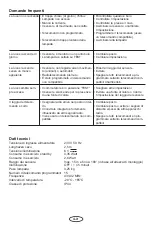 Предварительный просмотр 26 страницы Chamberlain SLA230E Manual