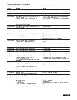 Предварительный просмотр 54 страницы Chamberlain SUB324M Instructions Manual