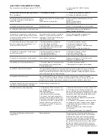 Предварительный просмотр 55 страницы Chamberlain SUB324M Instructions Manual