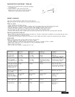 Предварительный просмотр 77 страницы Chamberlain SUB324M Instructions Manual