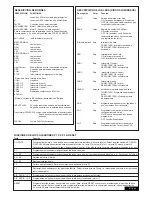 Предварительный просмотр 96 страницы Chamberlain SUB324M Instructions Manual