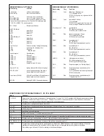 Предварительный просмотр 113 страницы Chamberlain SUB324M Instructions Manual